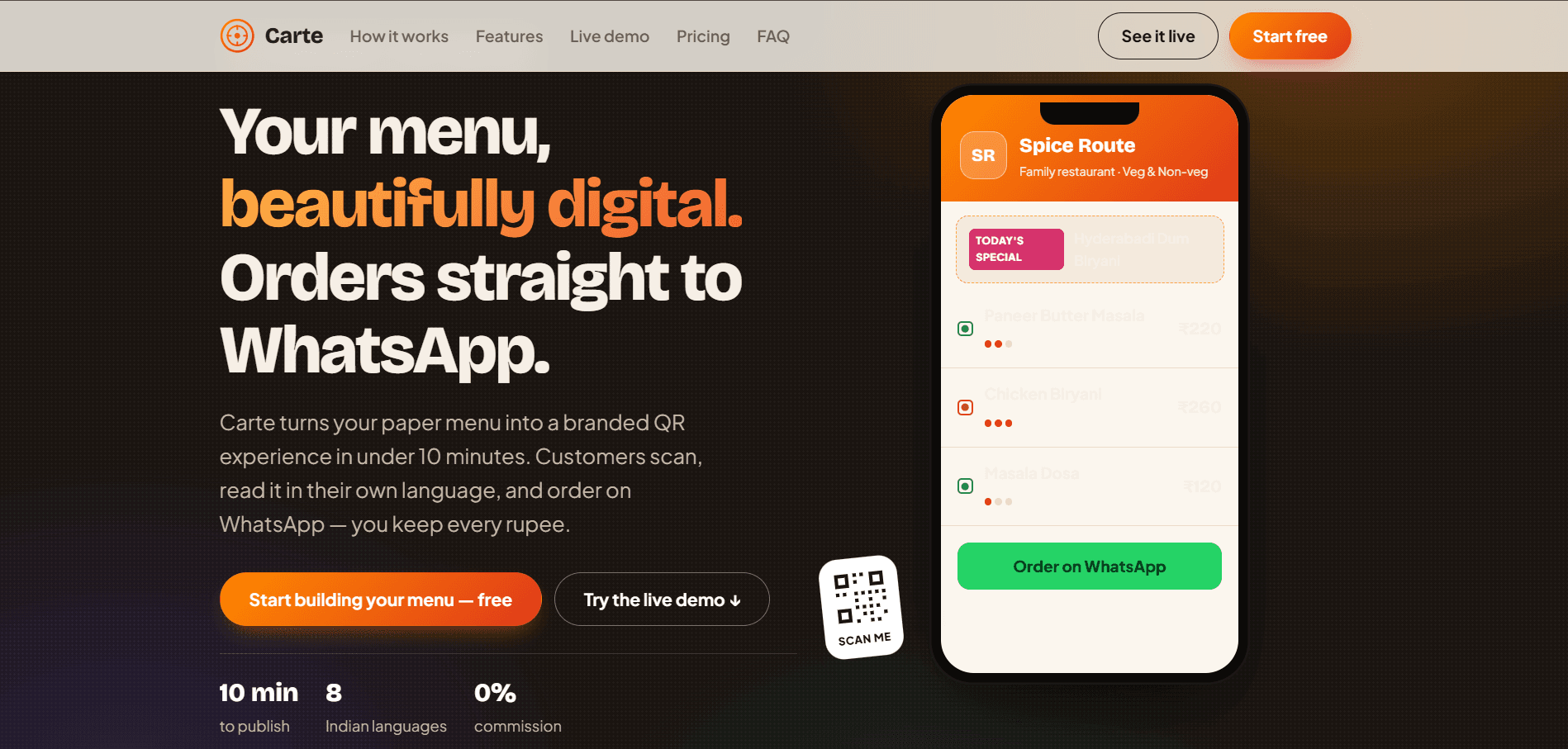 Carte pricing plans
